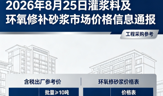 鞍山2026年8月25日灌浆料及环氧修补砂浆市场价格信息通报